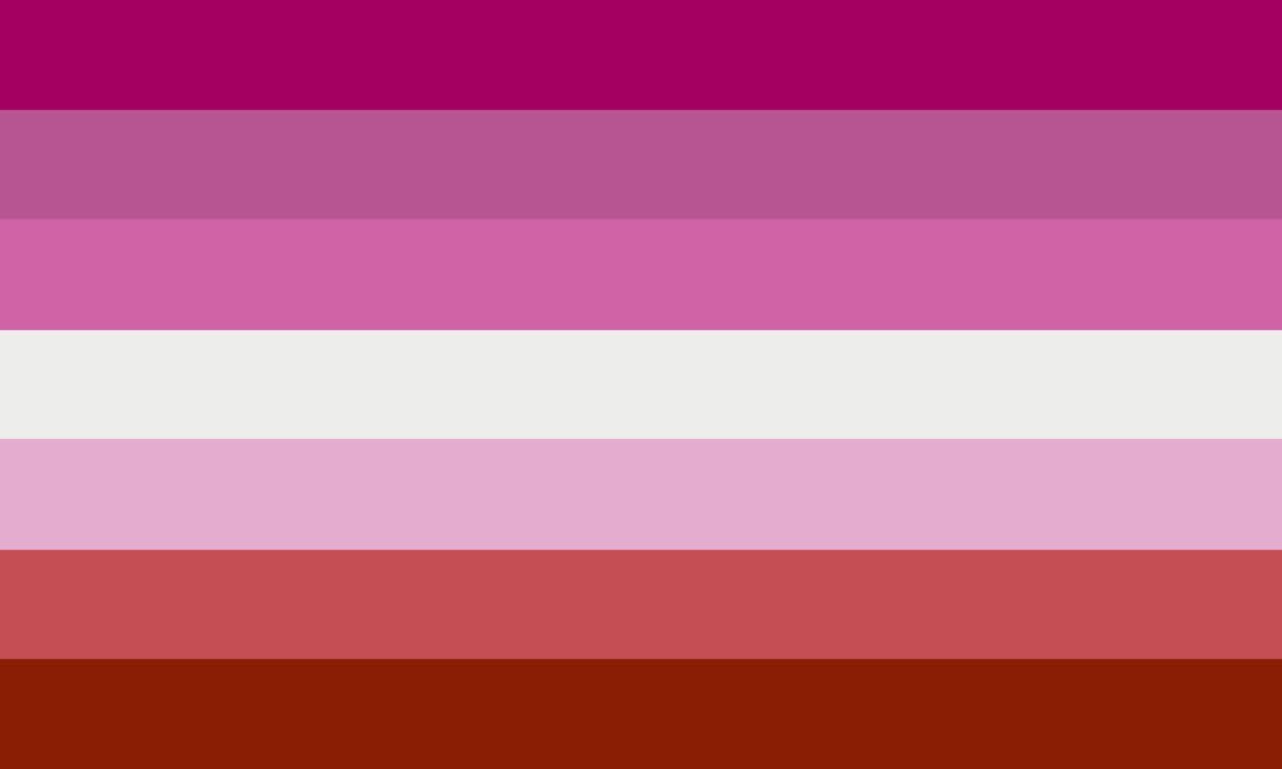 what does the gay flag mean